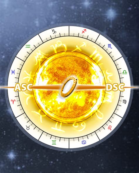 Ascendente astrológico: Calcula tu signo Ascendente。